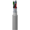 Multiconductor Cable Y387