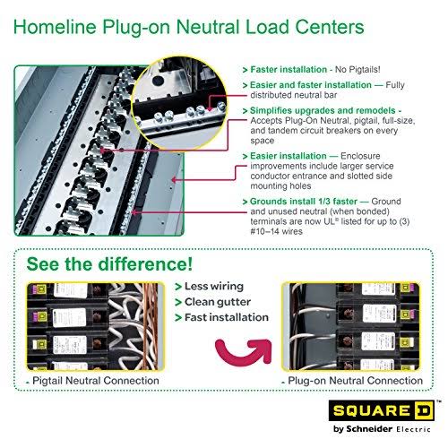 200 Amp 40-Space 80-Circuit Indoor Main Breaker Load Center K8542