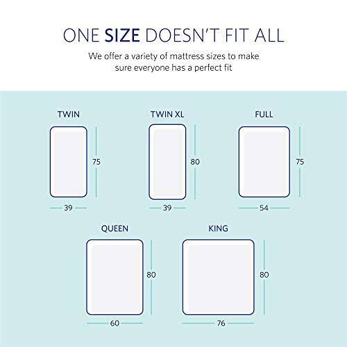 Charcoal Gel Memory Foam Mattress - King N123632