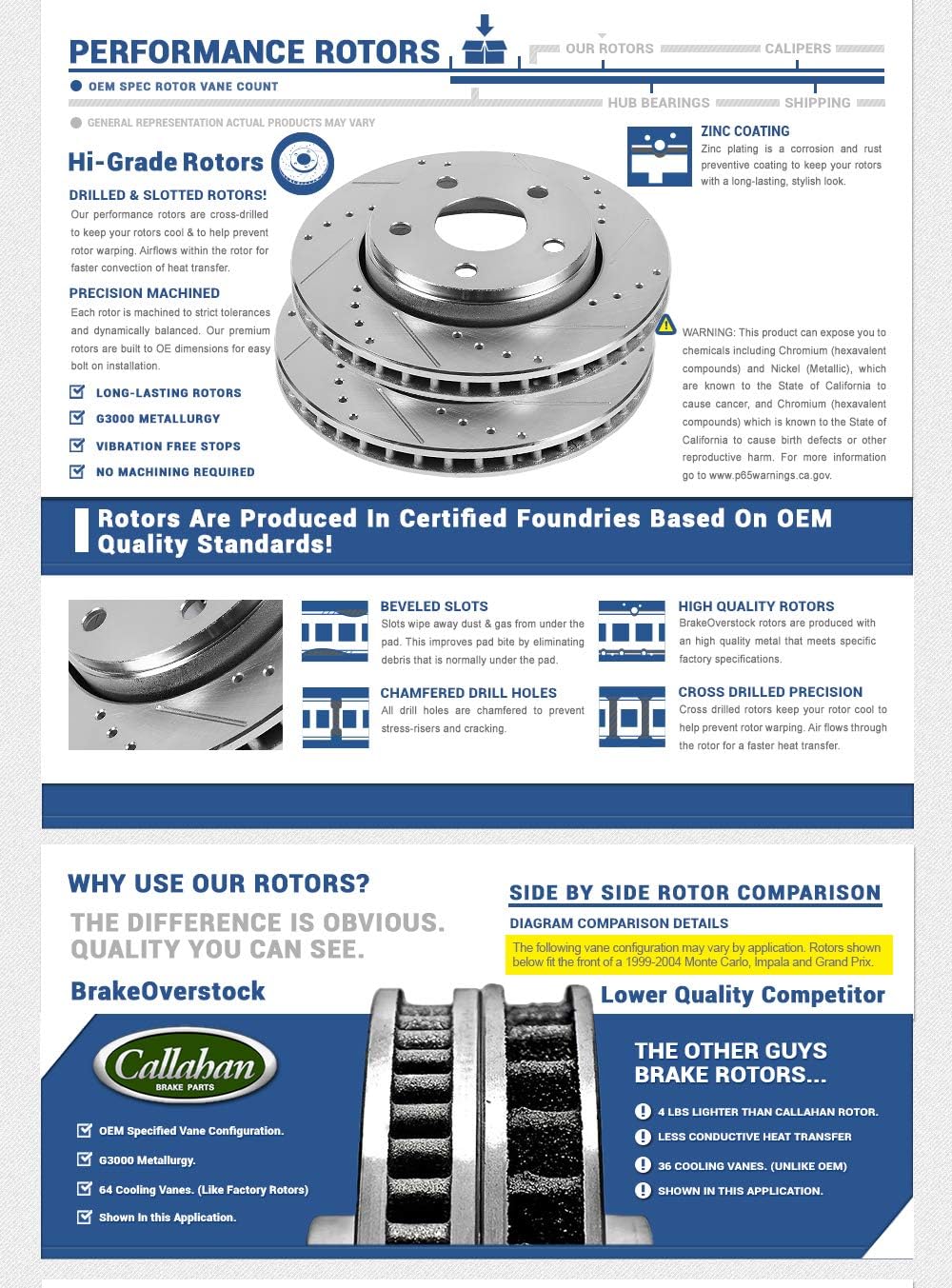 FRONT 330mm 8 Lug Rotors + Metallic Brake Pads + Hardware E4683