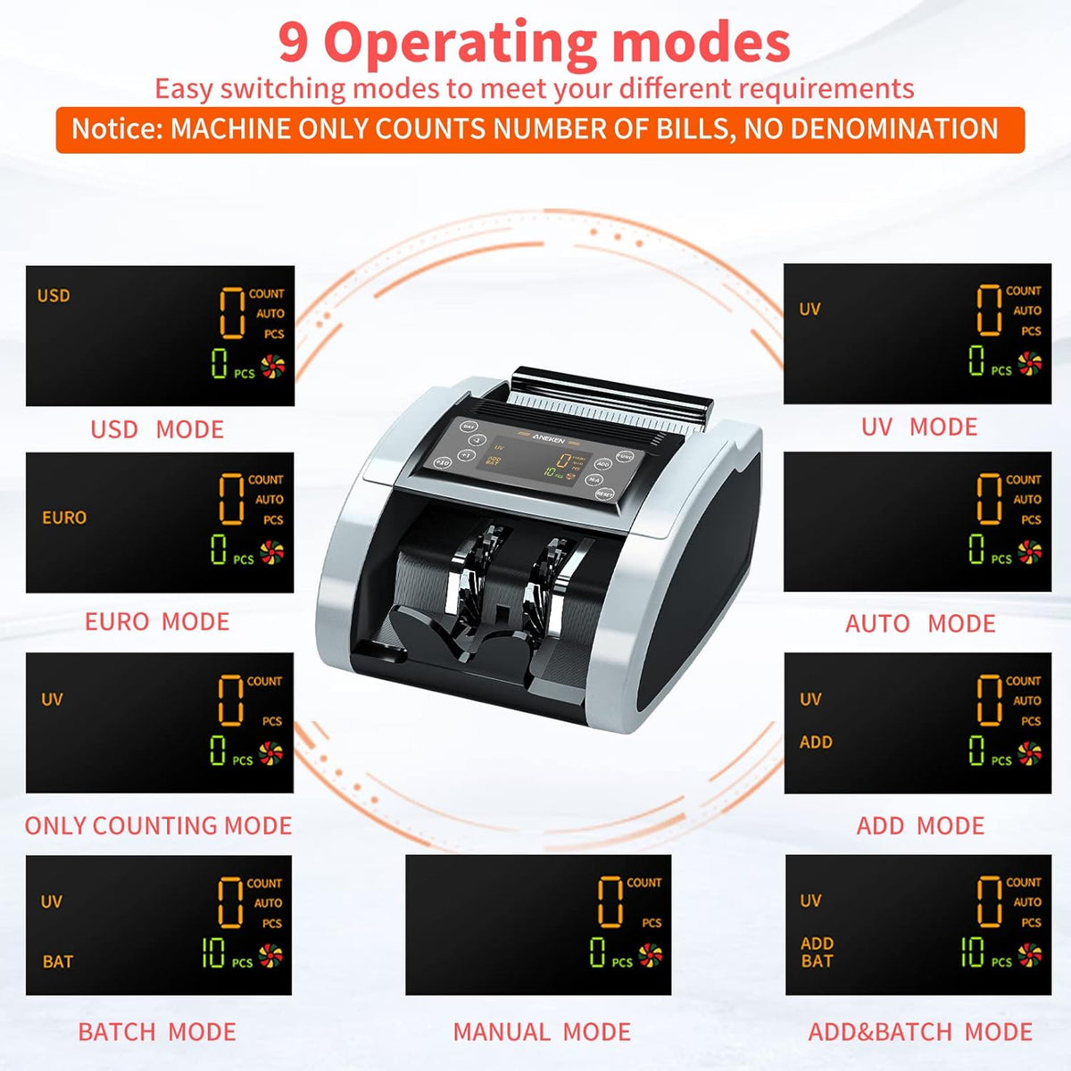 Money Counter with UV/MG/IR/DBL/HLF/CHN Counterfeit Detection, Portable Bill Counter with LED Display, 1,000 Bills/Min C298