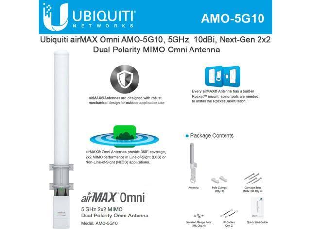 Omni Antenna A82920