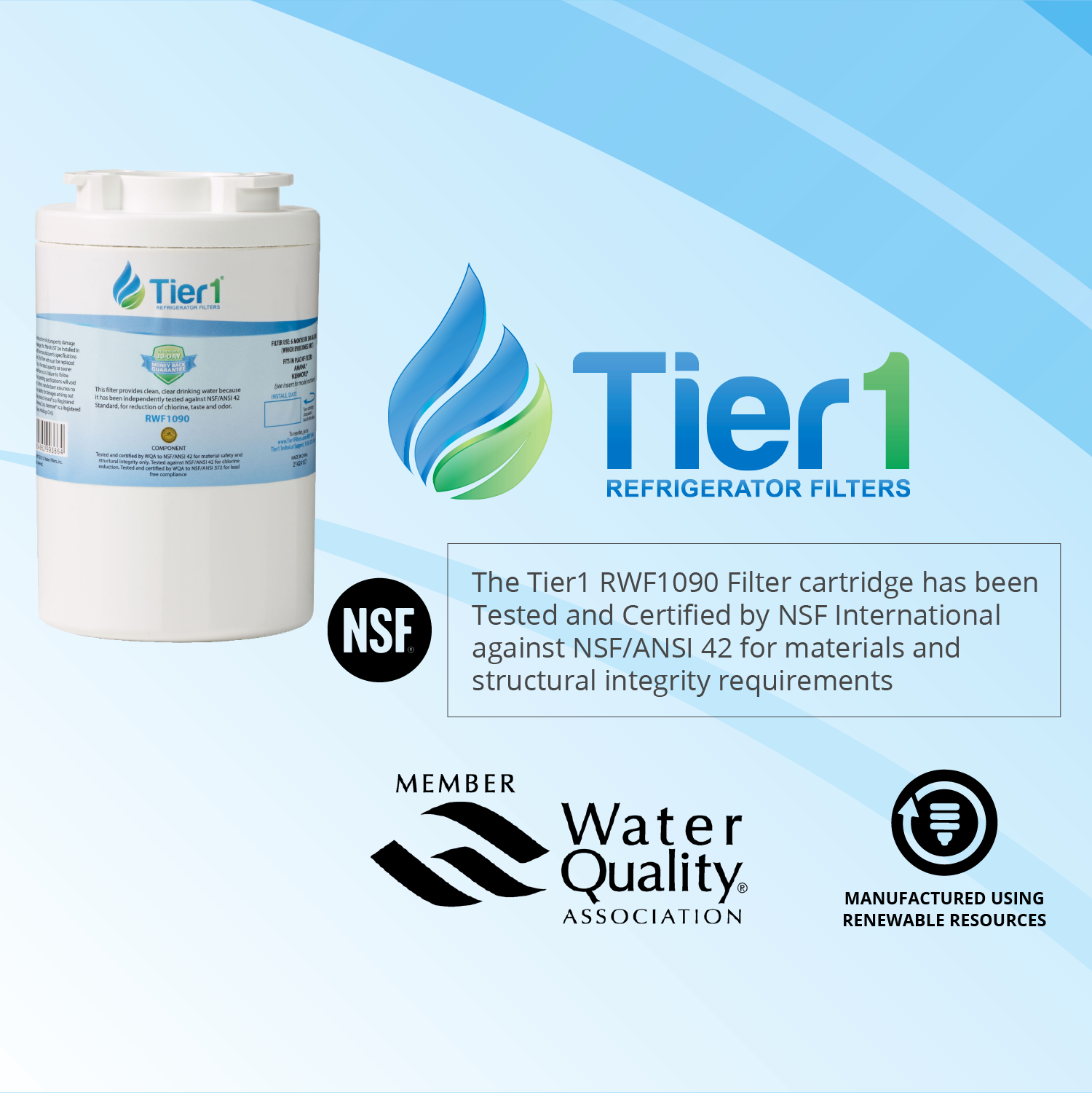 Refrigerator Water Filter 3-pk I74472