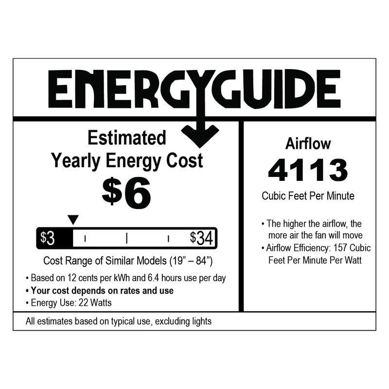 Industry 50x22 Ceiling Fan F8619