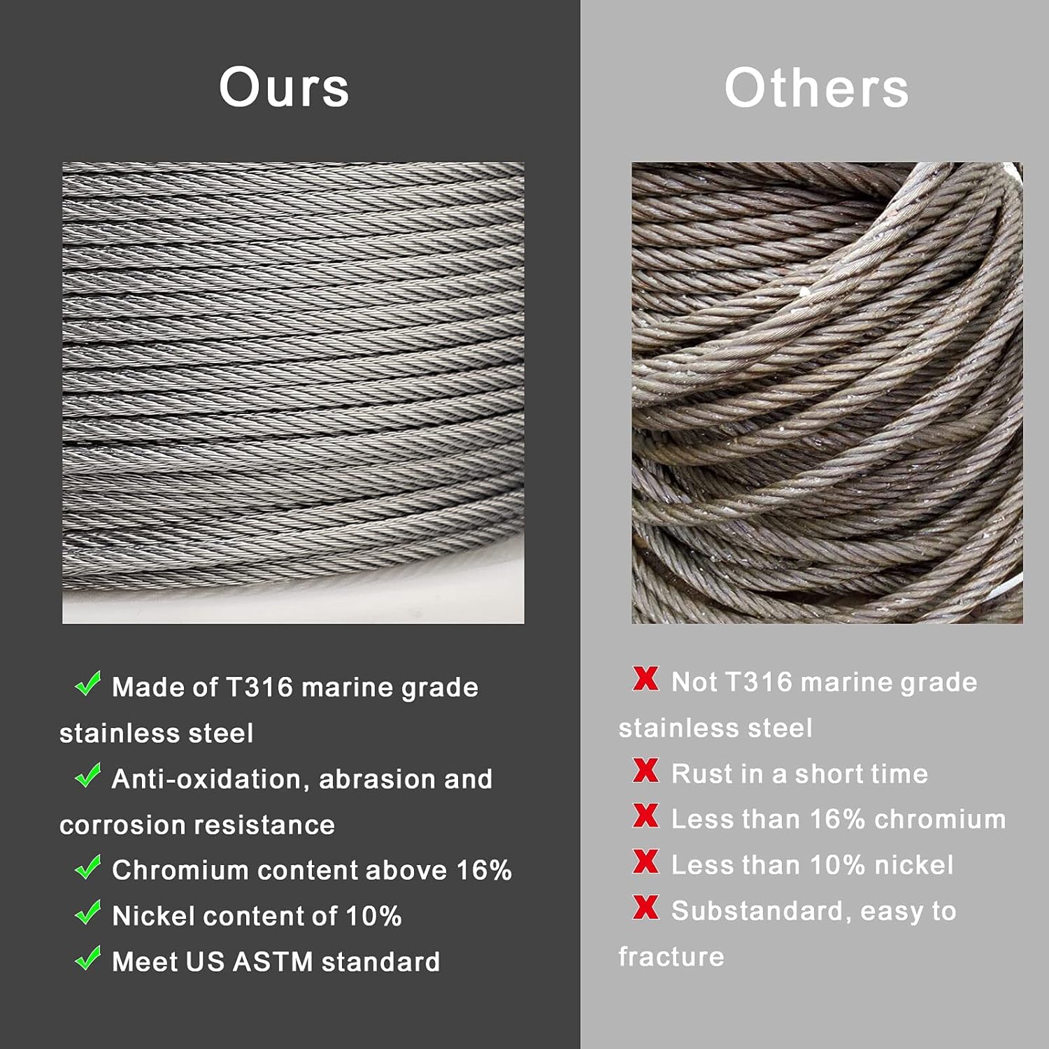 1/8 T316 Stainless Steel Cable 600FT Wire Rope E931754