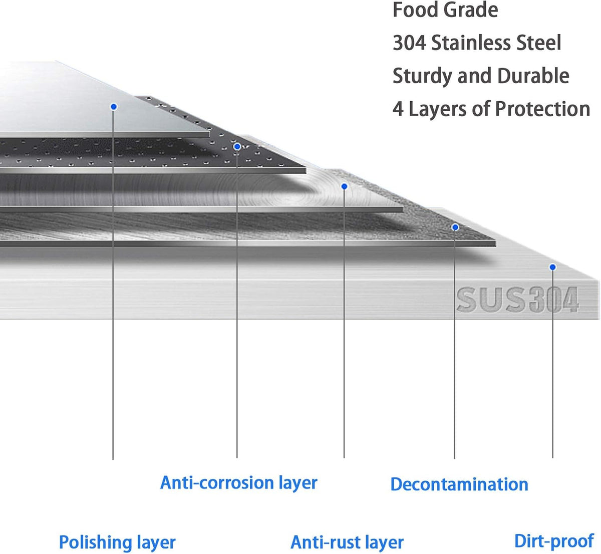 304 Stainless Steel BBQ Access Door E978