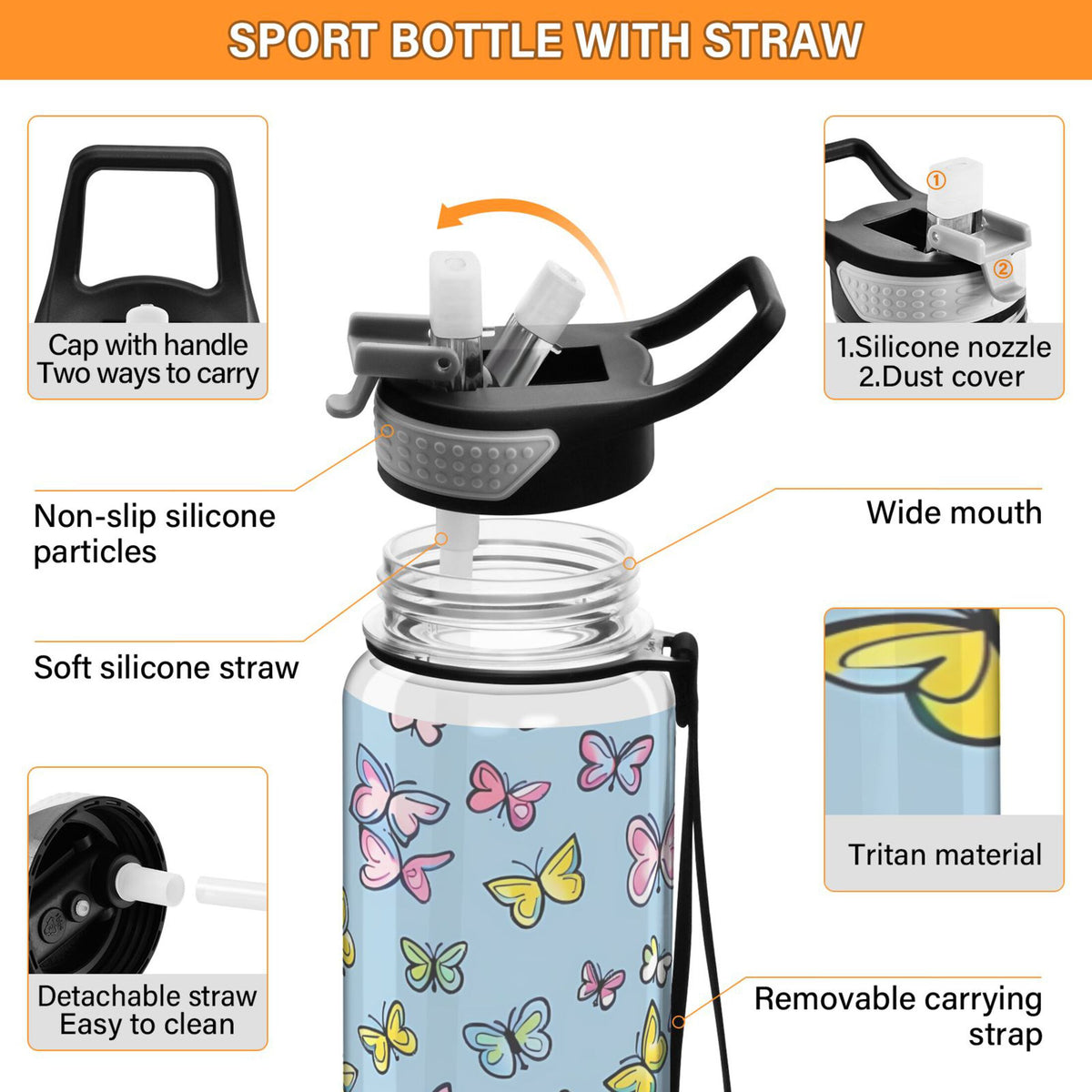 32oz Leakproof Tritan Sports Water Bottle with Straw L9615