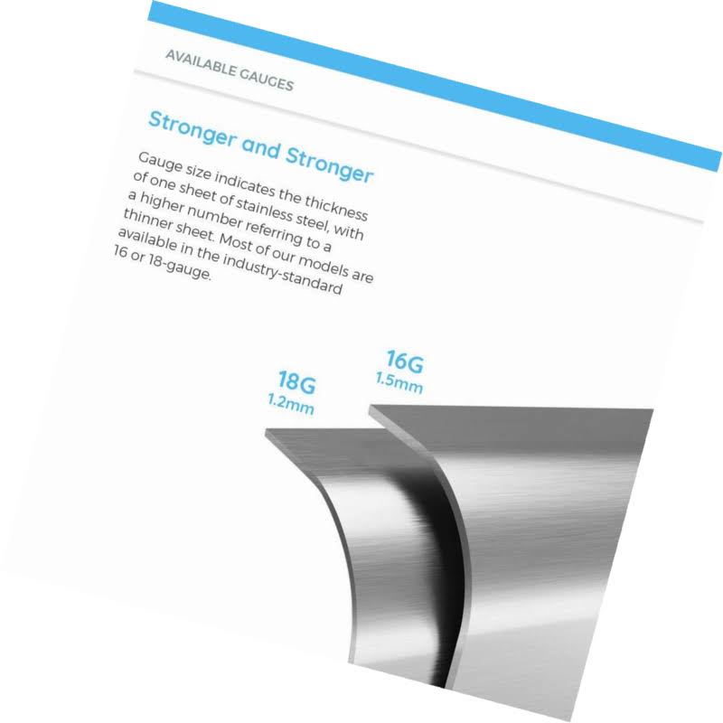 Undermount Stainless Steel Kitchen Sink N933