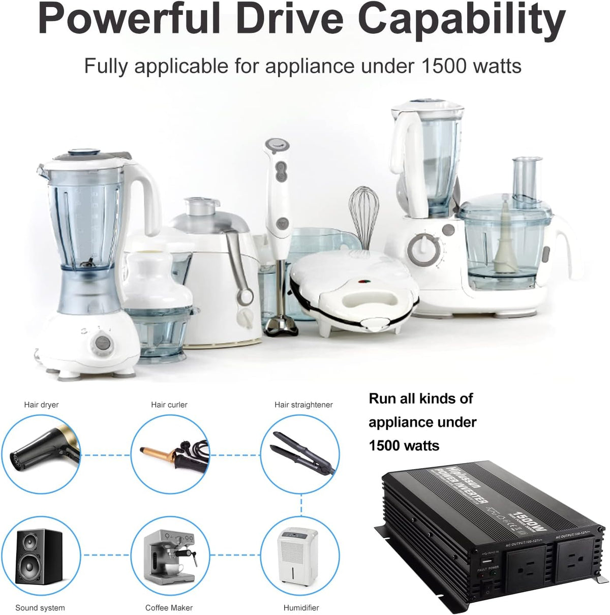 1500 Watt 12v to 110v Power Inverter DC to AC Modified Sine Wave with USB Port and Dual AC Outlets M5190