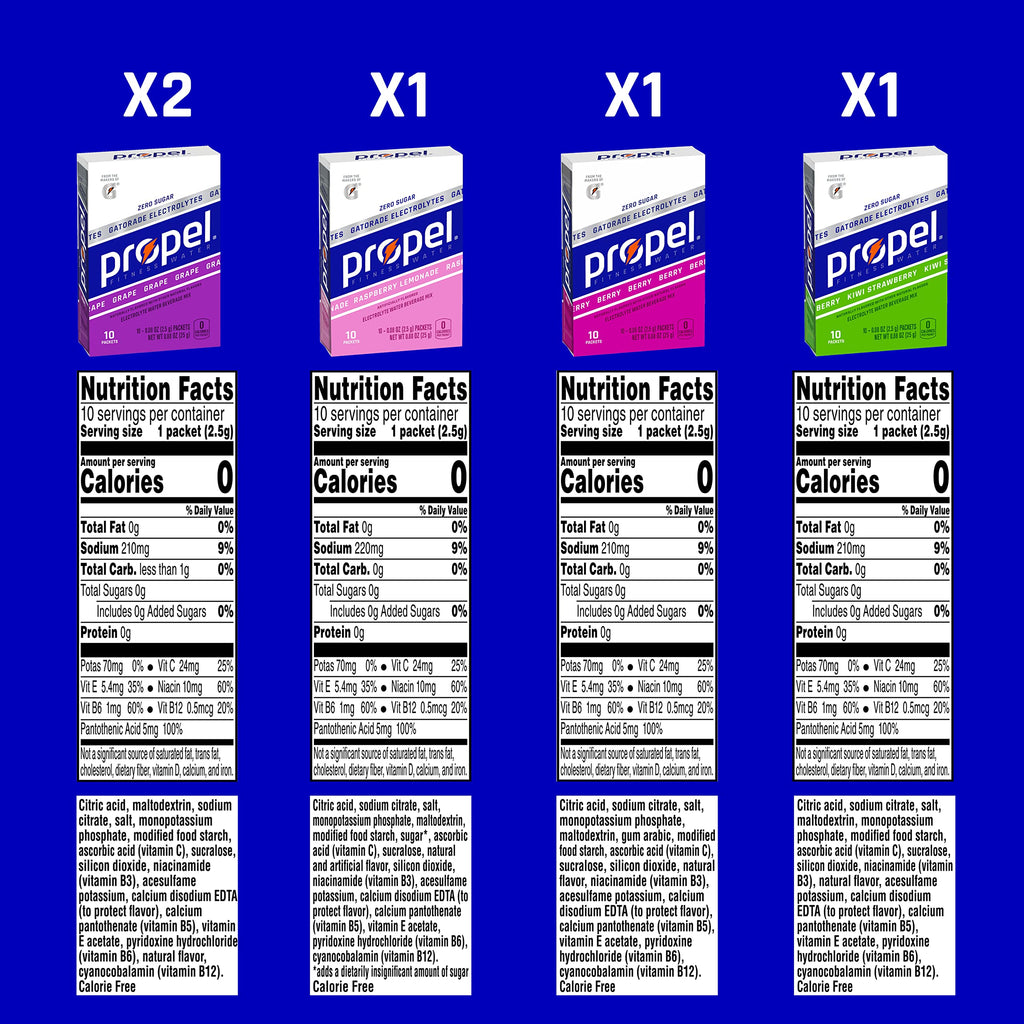 10 Count Powder Packets With Electrolytes And Vitamins C34315
