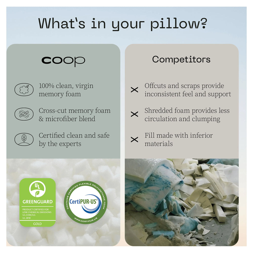 Queen Size Loft Pillow L3468