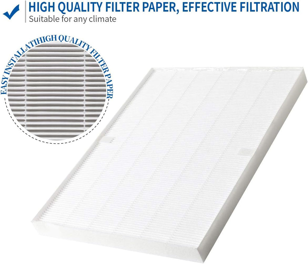 2 True HEPA Filter and 8 Carbon Pre Filters Set E140544