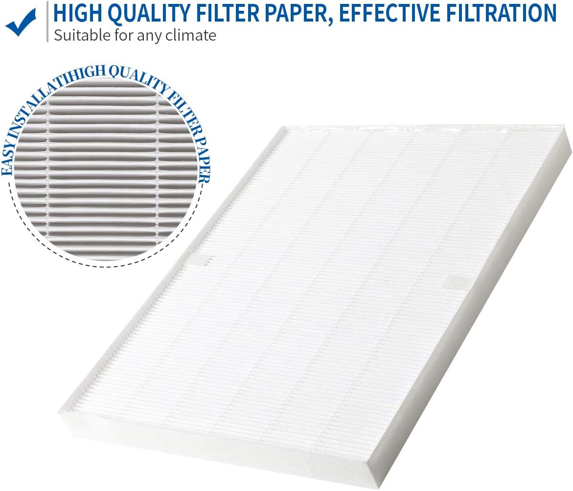 2 True HEPA Filter and 8 Carbon Pre Filters Set E140544