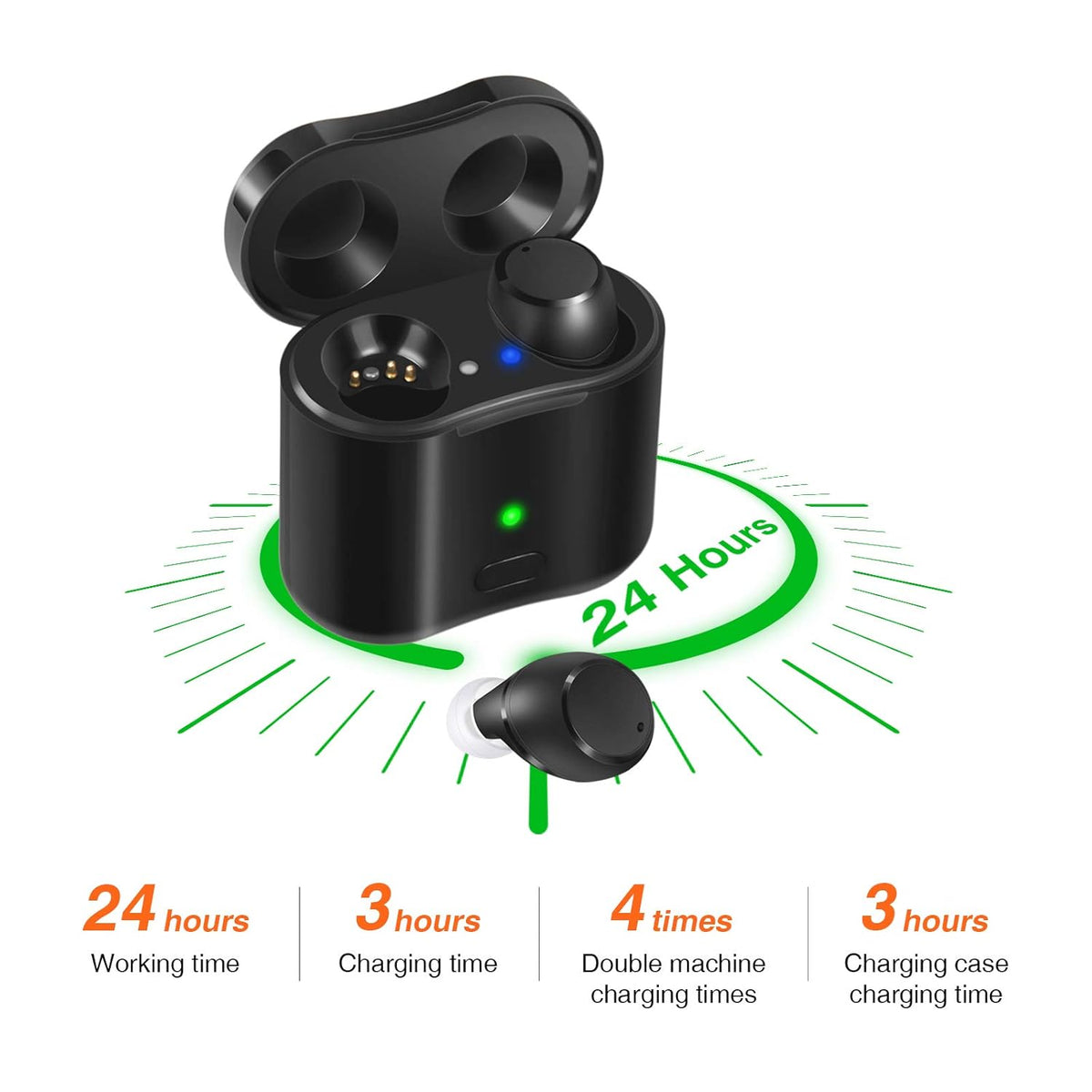 Rechargeable Wireless Invisible Nano Hearing Amplifier 1 Pair C808621