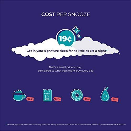 Charcoal Gel Memory Foam Mattress - King N123632