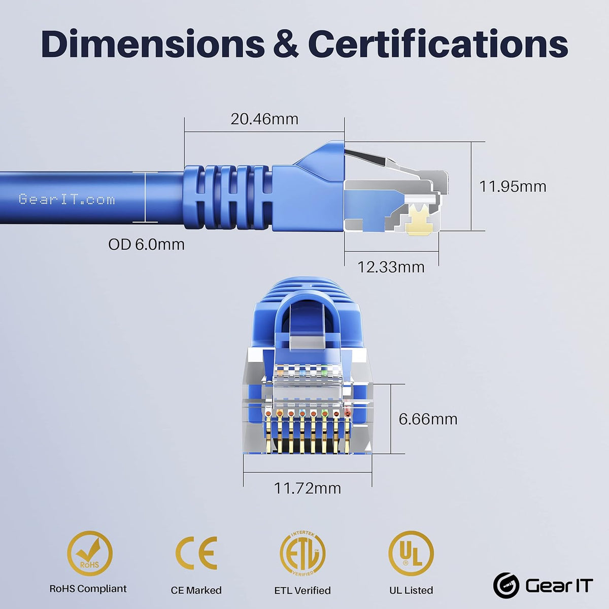 Cat 6 Ethernet Cable 100 ft (5-Pack) Blue H48123