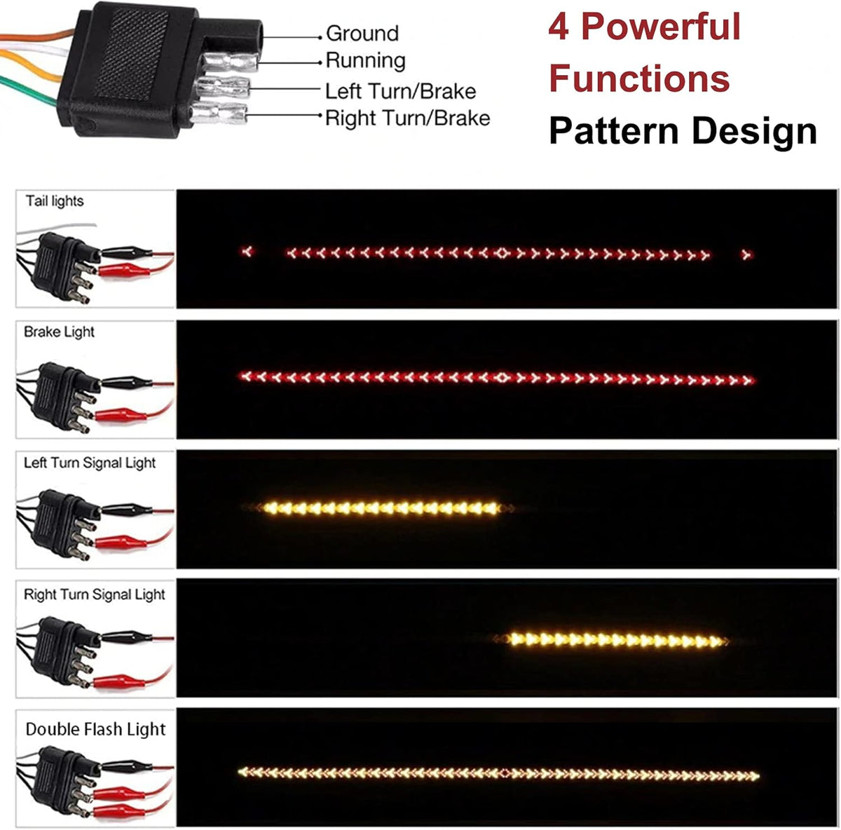 60 Inch 528 LED Tailgate Light Bar with 4-Pin Flat Connector N8277