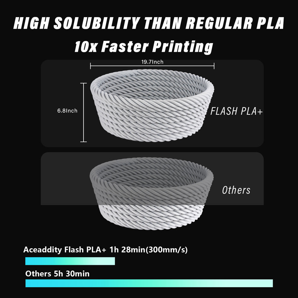Green PLA+ Filament 1.75mm 1KG 6 Rolls E764796