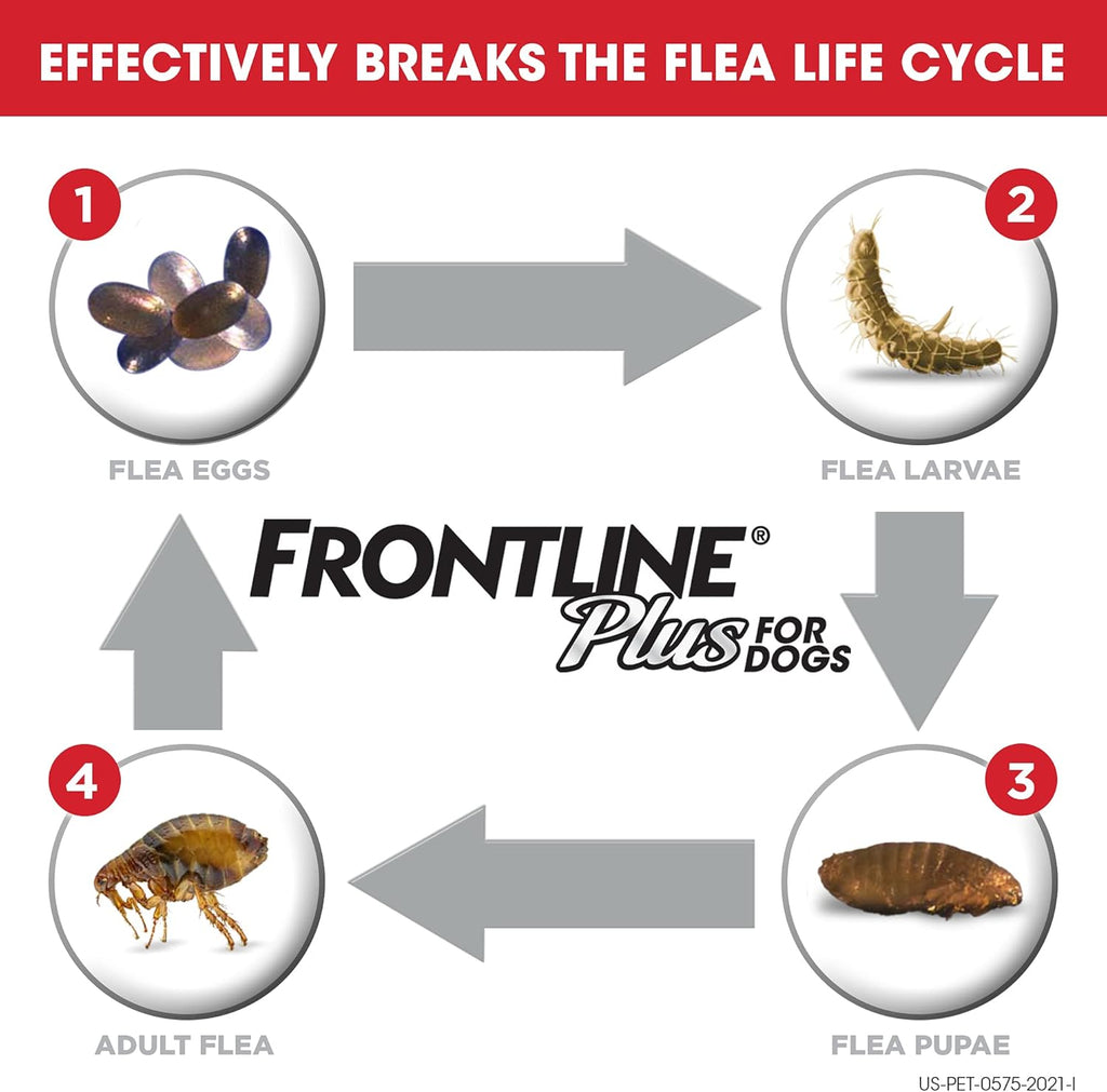 Flea and Tick Treatment for Dogs, 8 Doses U457914