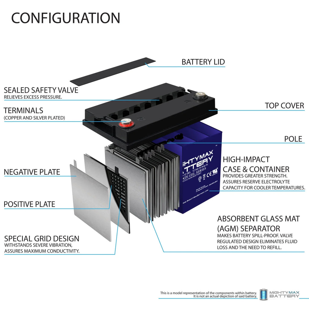 12V 35AH Battery for Power Chair V48058