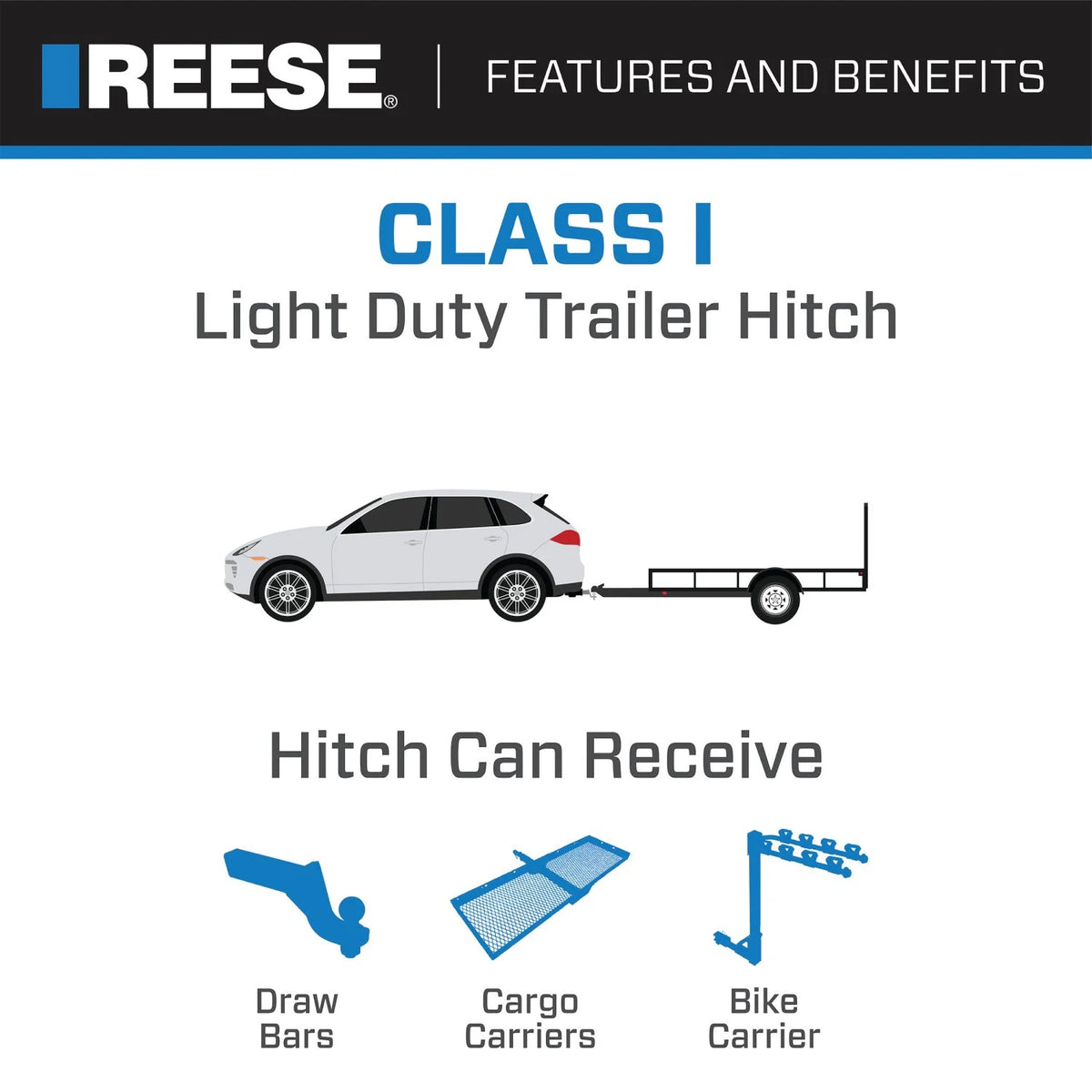 Class 1 Trailer Hitch, 1-1/4 Inch Square Receiver, Black L71024