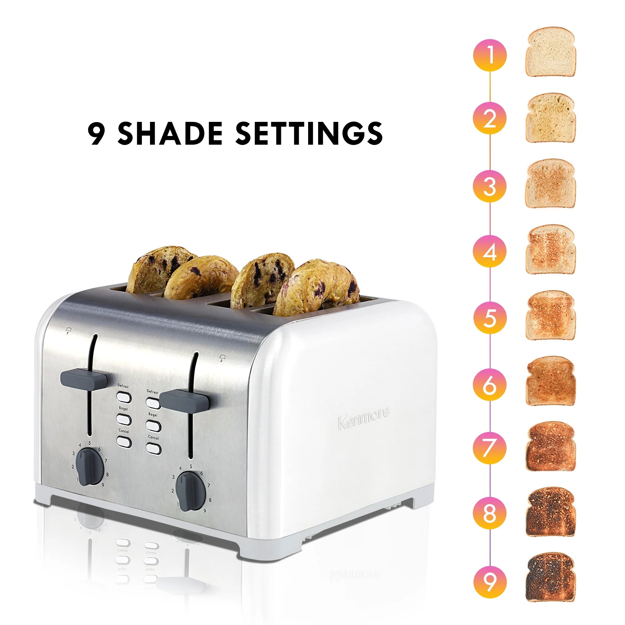 4-Slice Stainless Steel Toaster with Dual Controls I9611