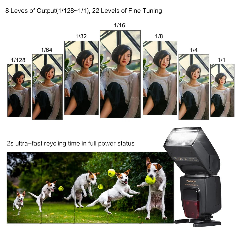Wireless TTL Slave Flash Speedlite GN58 1/8000s HSS for Nikon DSLR Camera X708194