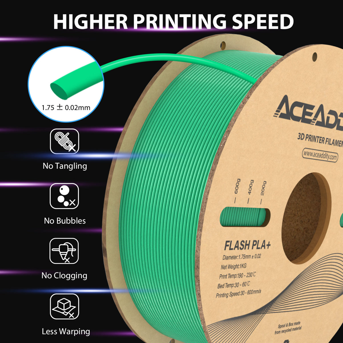 Green PLA+ Filament 1.75mm 1KG 6 Rolls E764796