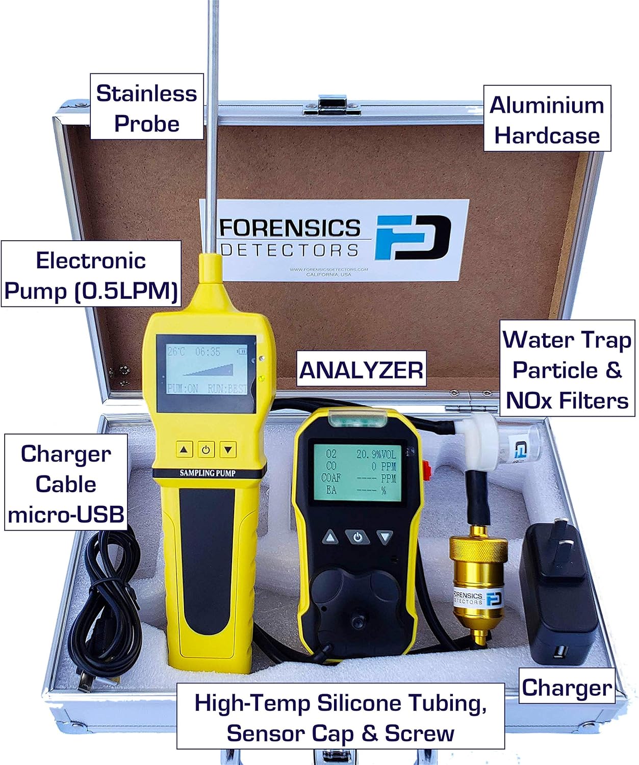 Combustion Analyzer with CO and O2 Sensor Y696