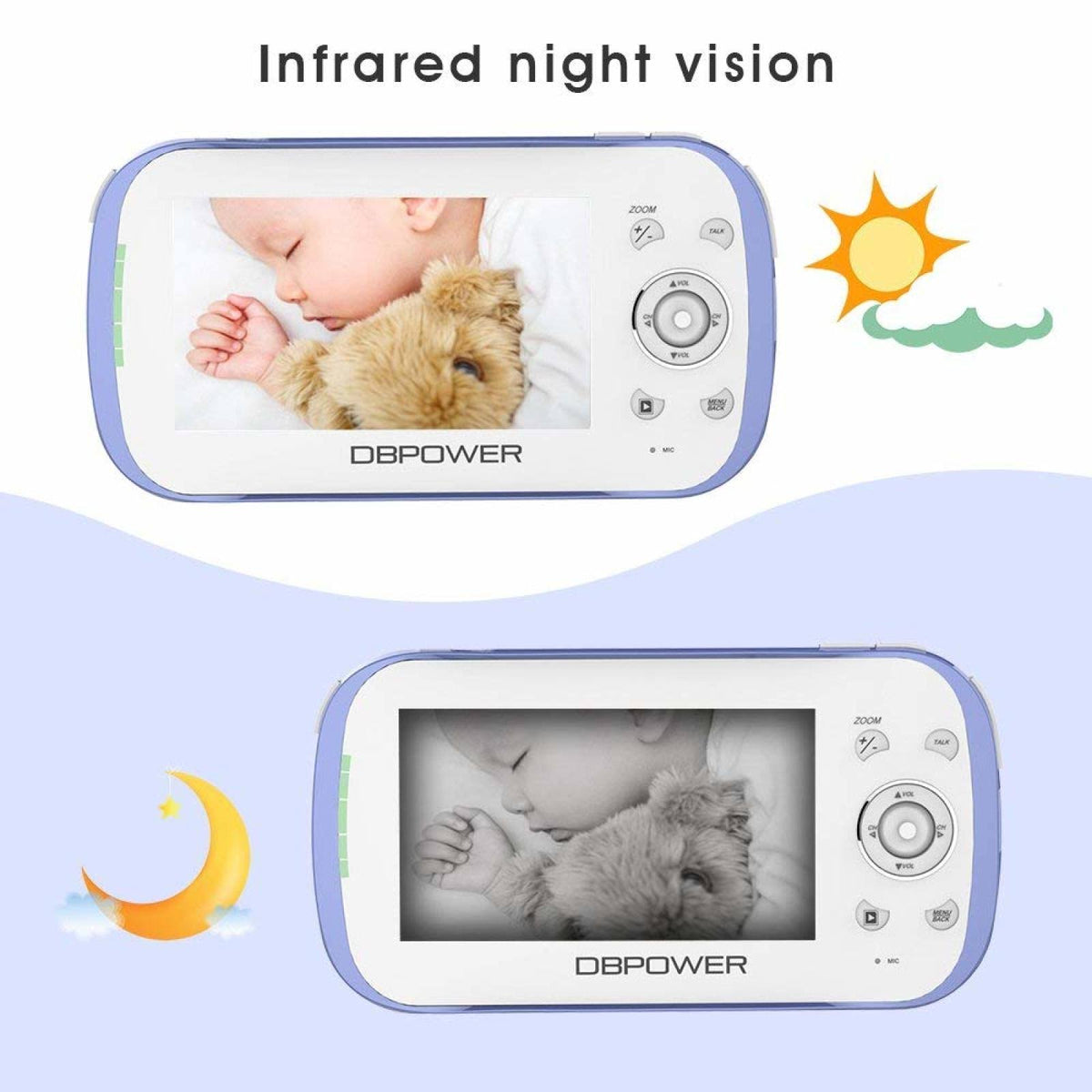 4.3" LCD Video Baby Monitor with 270 Pan-Tilt-Zoom W943