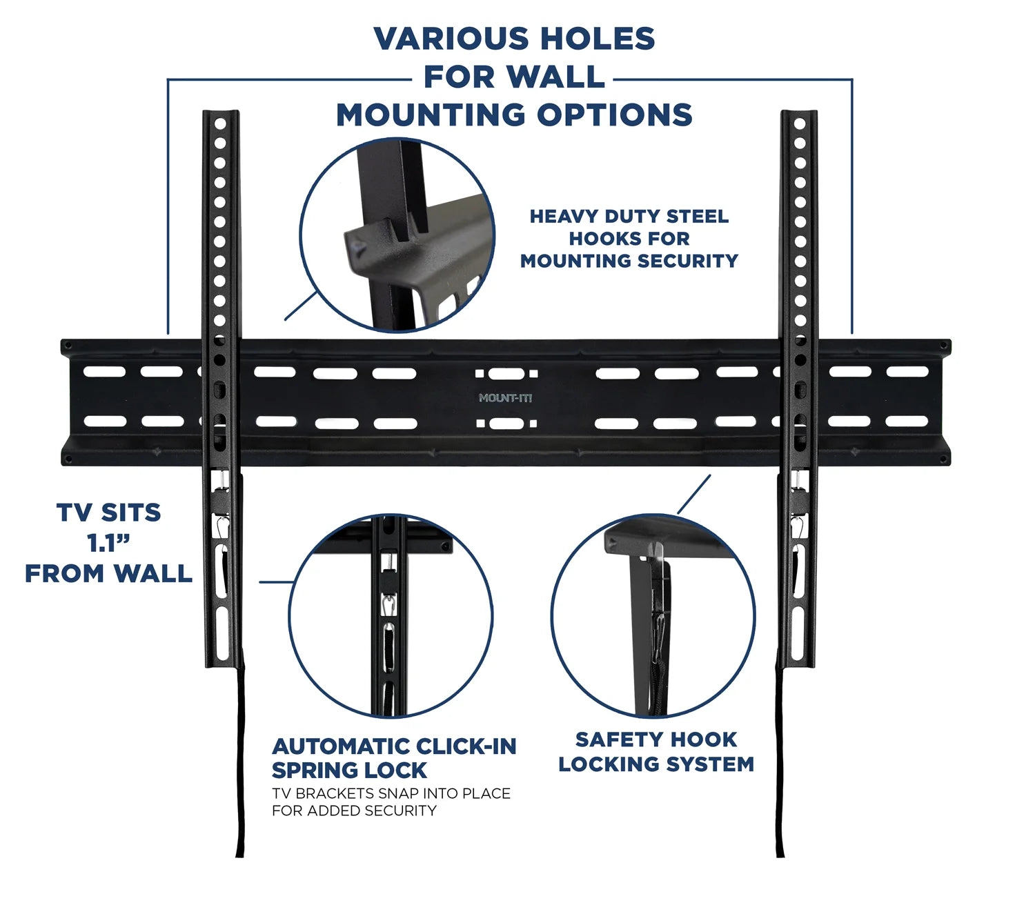 Low Profile Fixed TV Mount for 37"-70" TVs, 77lb. Capacity P862662