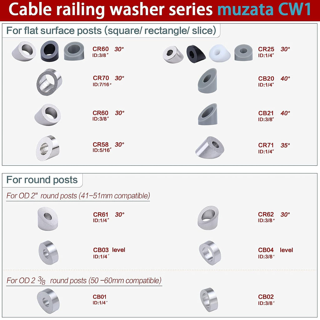 20Pack 1/8 Cable Railing Kit T316 Stainless Steel Terminal M72741