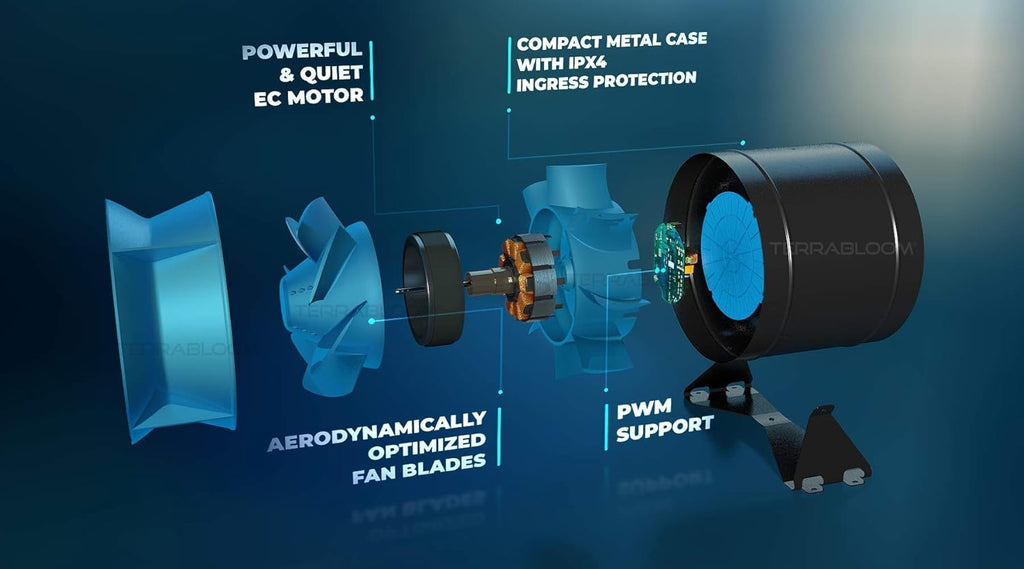 10 Inch Inline Duct Fan with Variable Speed Controller G981