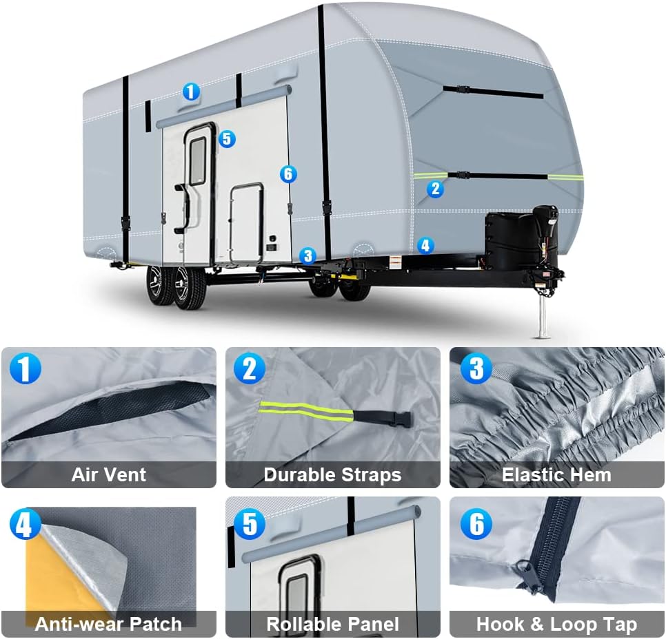 600D Ripstop RV Cover with 4 Tire Covers & Tongue Jack Cover & 6 Gutter Cover N787140