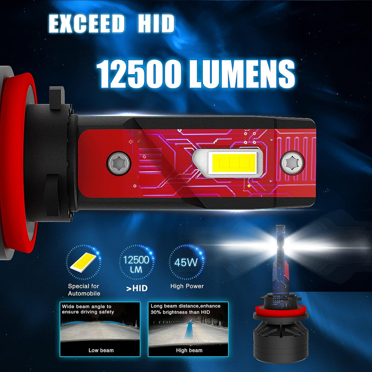 6000K Xenon White H11B LED Conversion Kit Bulbs, Pack of 2 V566
