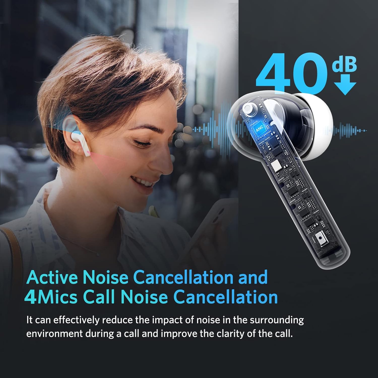 White Pack of 2 Bluetooth Noise Cancelling True Wireless Earbuds T576