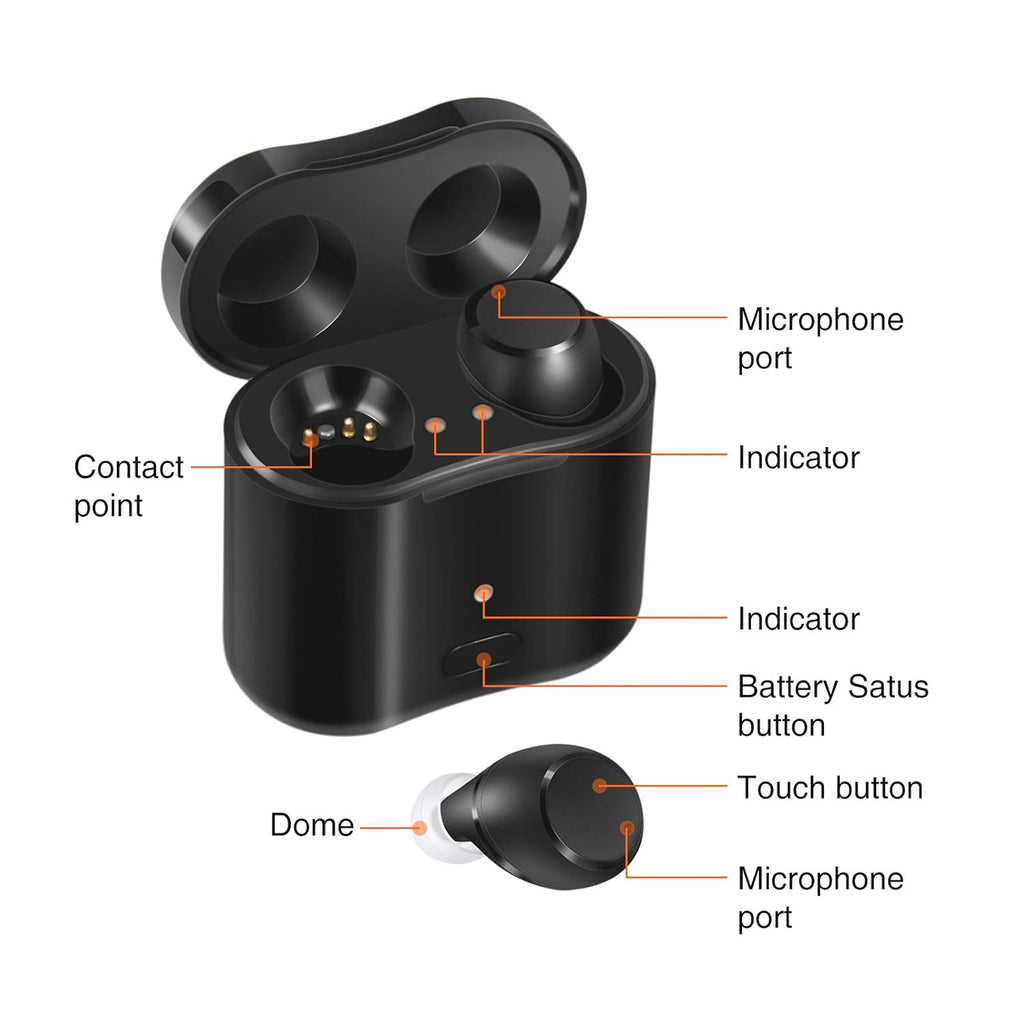 Rechargeable Wireless Invisible Nano Hearing Amplifier 1 Pair C808621