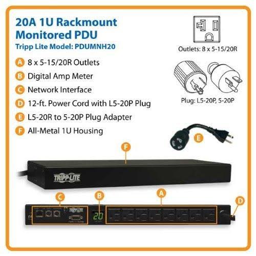 1U Rackmount PDU 16 Outlet 120V 20A 1.9 kW 2400 VA C583