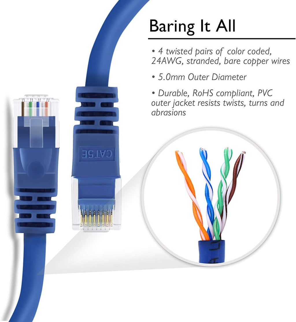 Blue Cat5e Ethernet Patch Cable 7 Feet 20-Pack P783541