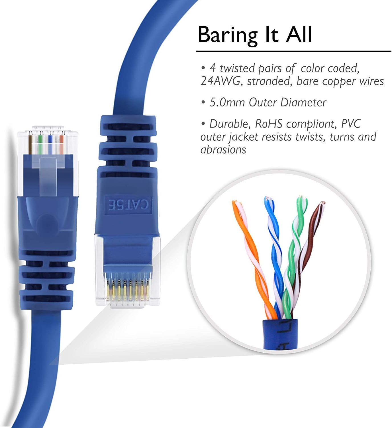 Blue Cat5e Ethernet Patch Cable 7 Feet 20-Pack P783541