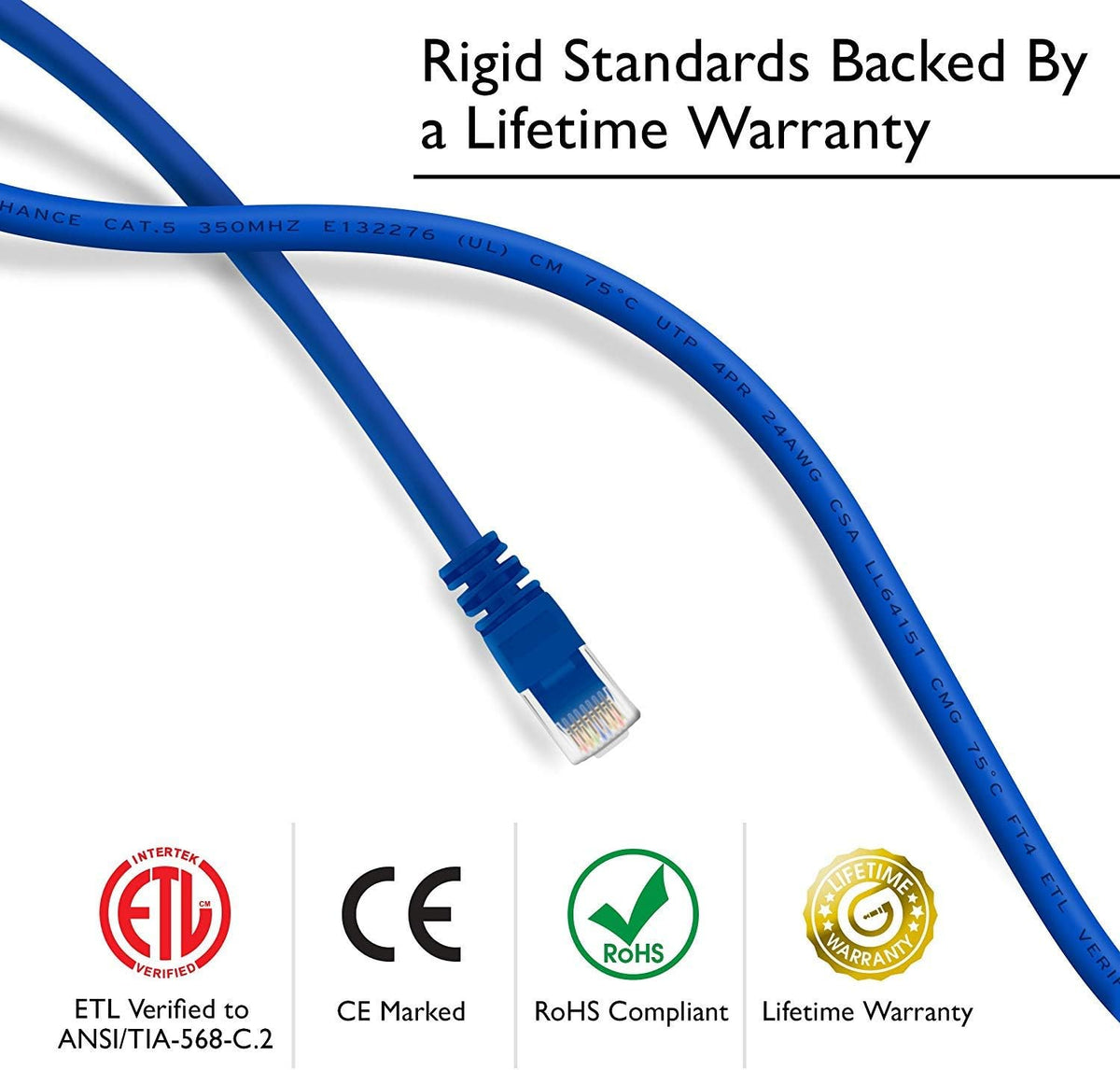 Blue Cat5e Ethernet Patch Cable 7 Feet 20-Pack P783541