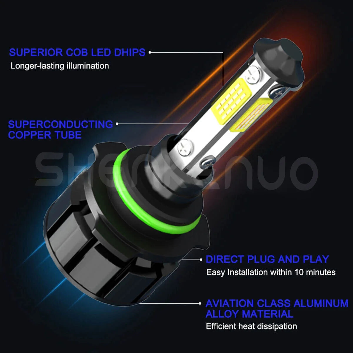 6000K LED Headlight Bulbs Combo 4X O690