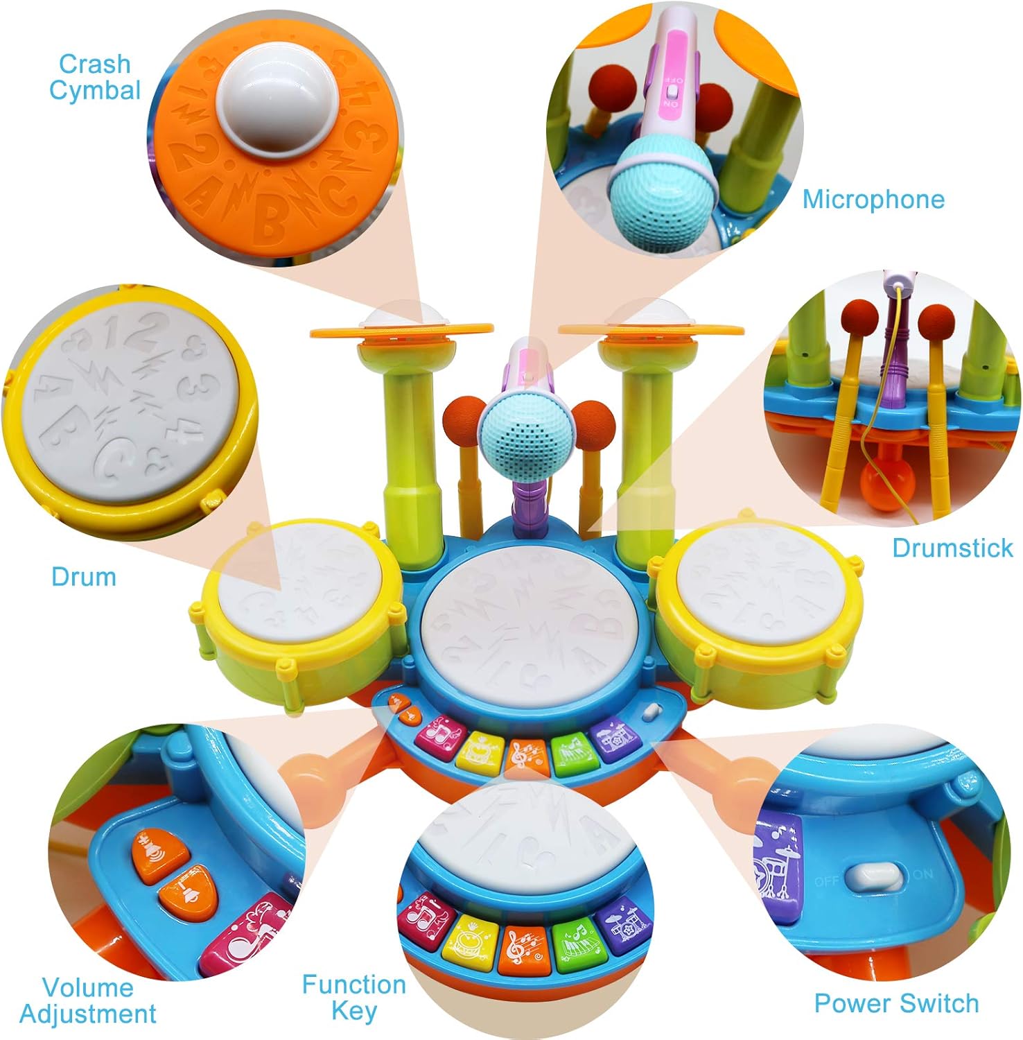 Kids Drum Set with 2 Drum Sticks and Microphone S99468