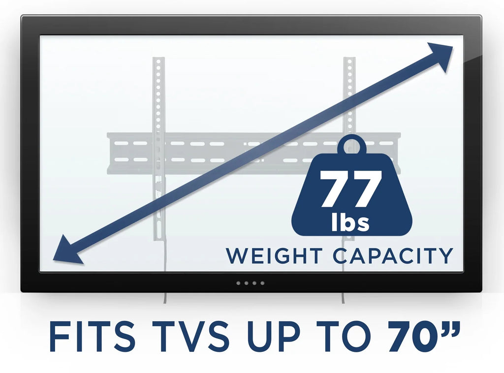 Low Profile Fixed TV Mount for 37"-70" TVs, 77lb. Capacity P862662
