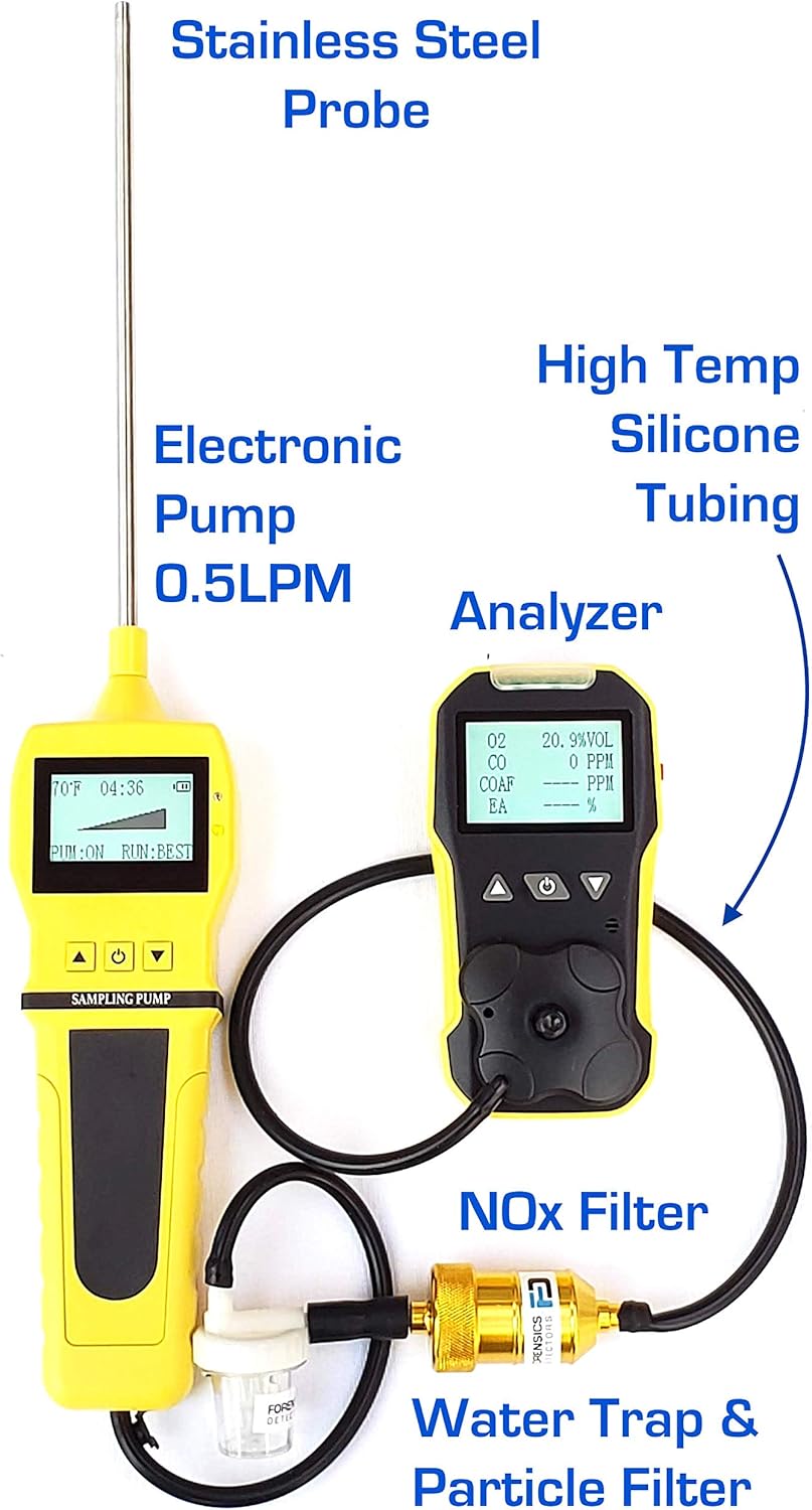 Combustion Analyzer with CO and O2 Sensor Y696