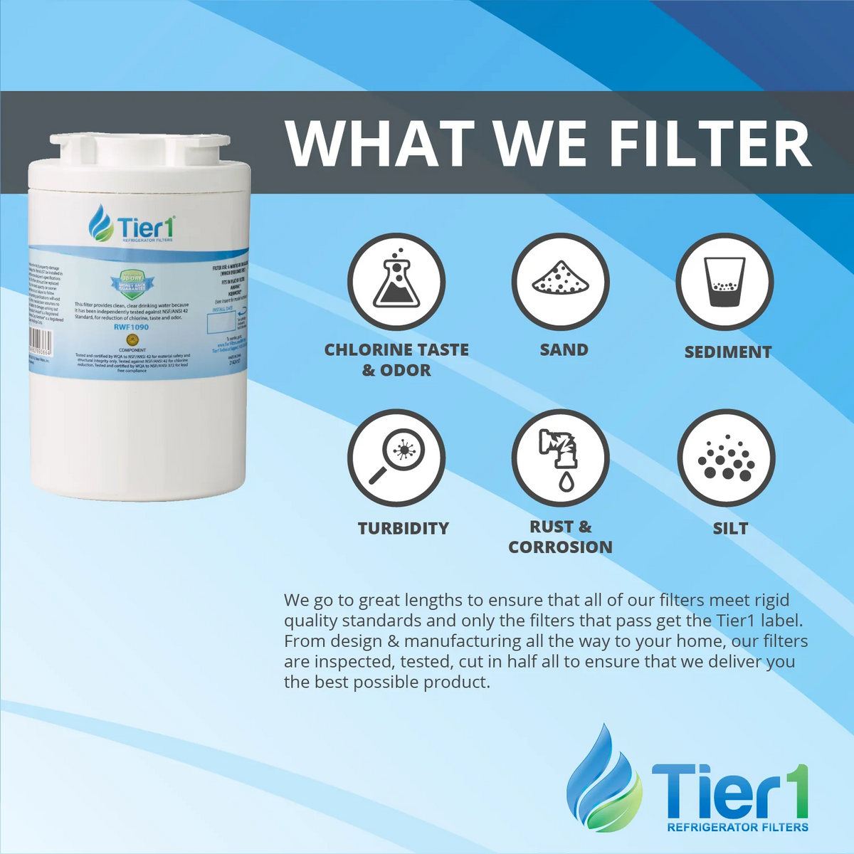 Refrigerator Water Filter 3-pk I74472