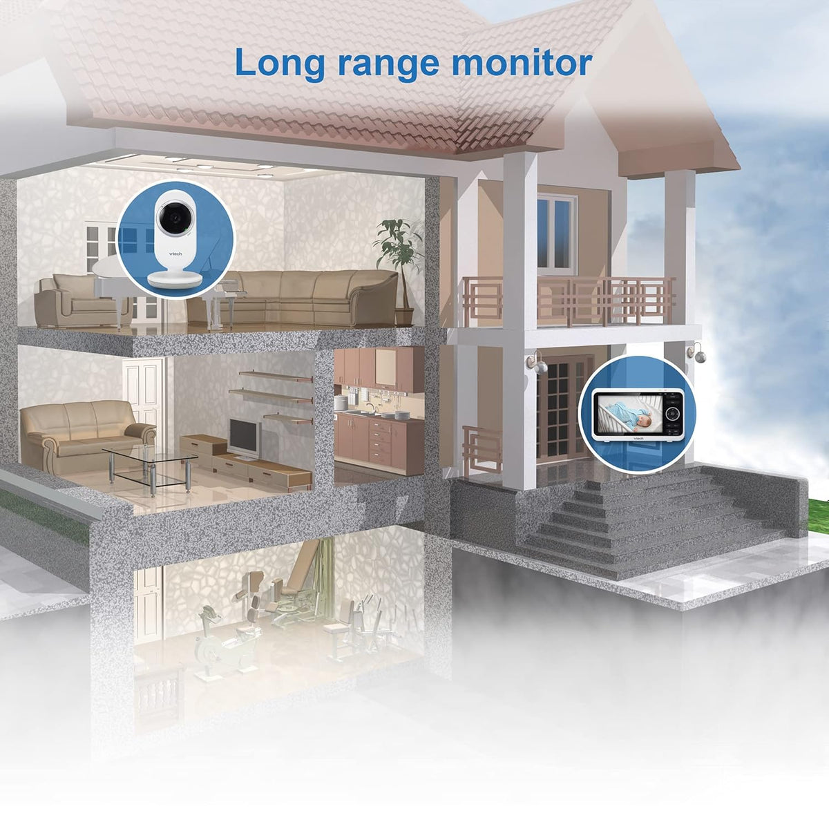 Video Monitor with 5 Screen, 2 Cameras, 1000ft Range, Night Vision, 2-Way Talk G3036