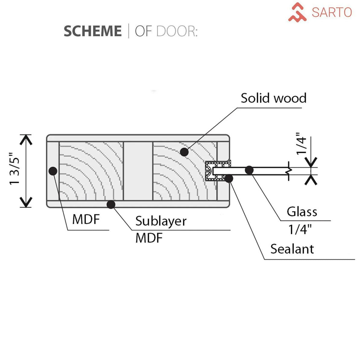 Barn Door Panel 32 x 96 A6179