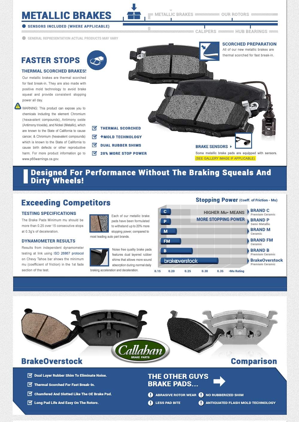 FRONT 330mm 8 Lug Rotors + Metallic Brake Pads + Hardware E4683