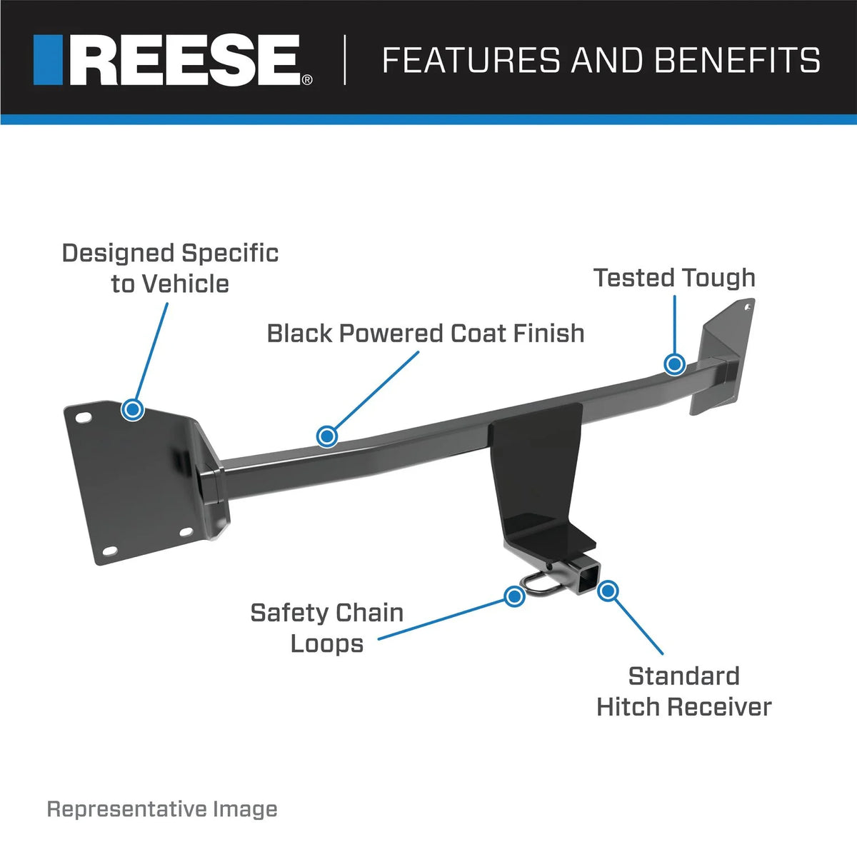 Class 1 Trailer Hitch, 1-1/4 Inch Square Receiver, Black L71024